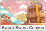 Sweet Sweet Canyon